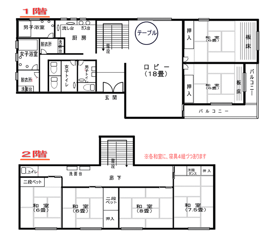 ロッジの間取り図